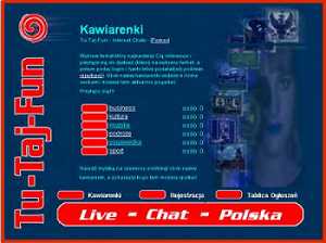 TTF Screen
